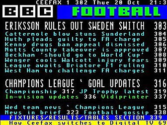 A Football Nostalgia Wormhole...
